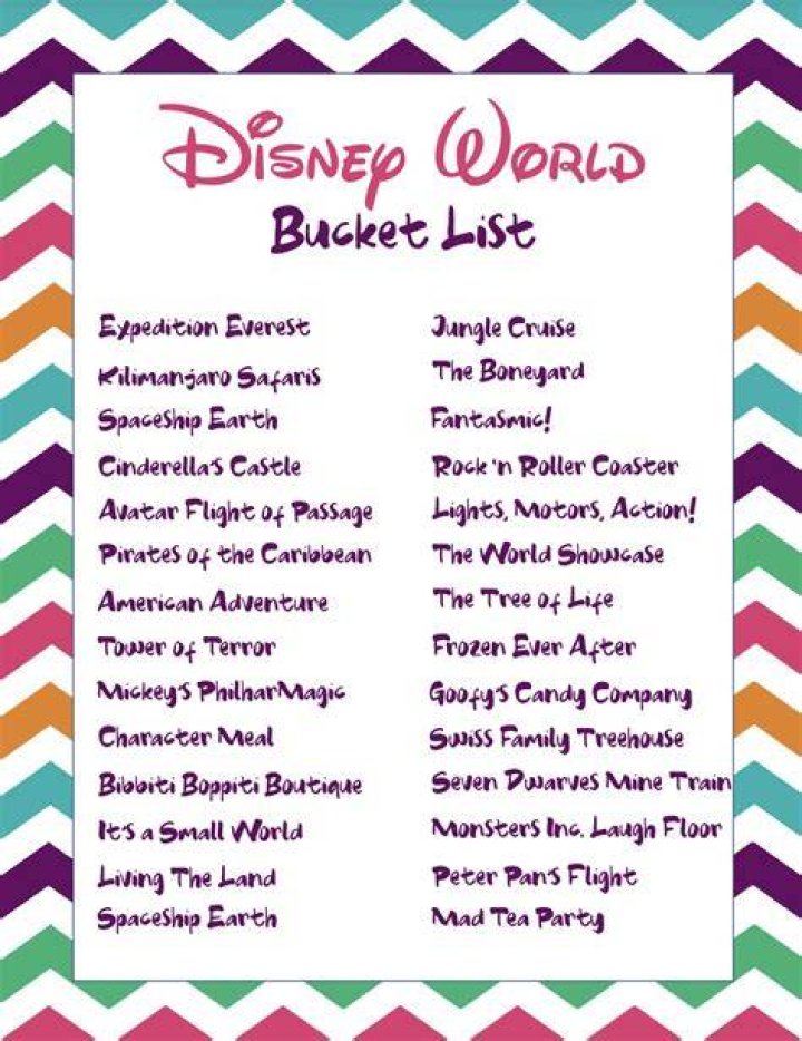 Who gets in free to Disney World?