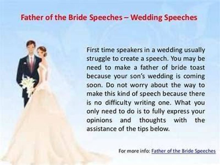 Who gives the bride away when father is deceased?