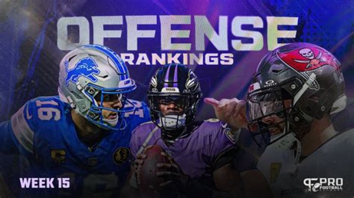 Who has best offense in NFL 2021?