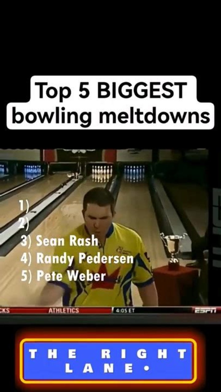 Who has bowled the most 300 games?
