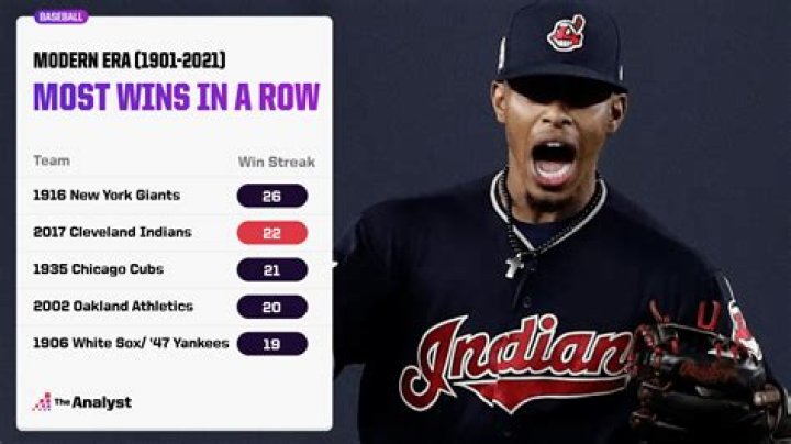 Who has longest winning streak in baseball?