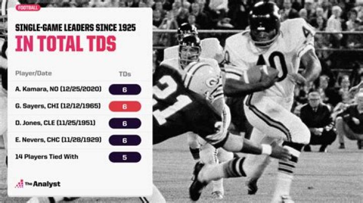 Who has the most 60 yard touchdowns in NFL history?