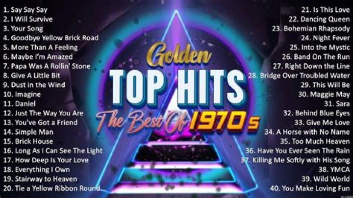 Who has the most Top 10 hits of all time?