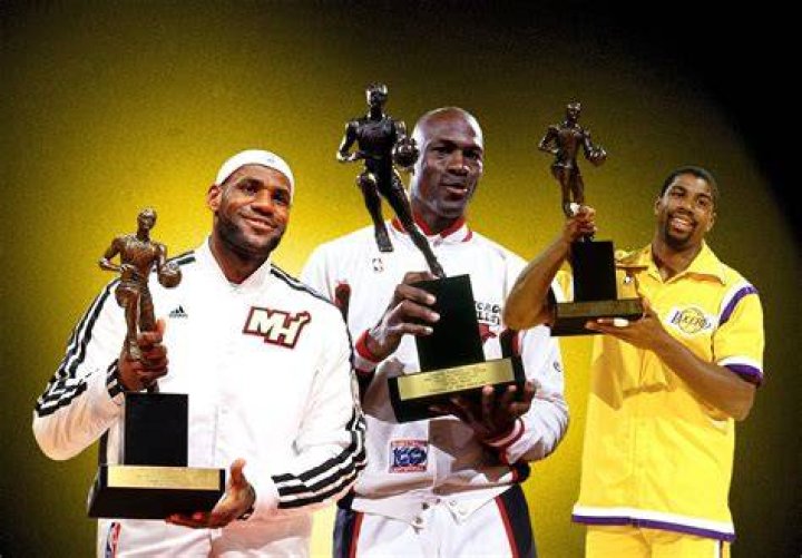 Who has won back-to-back MVPs in the NBA?