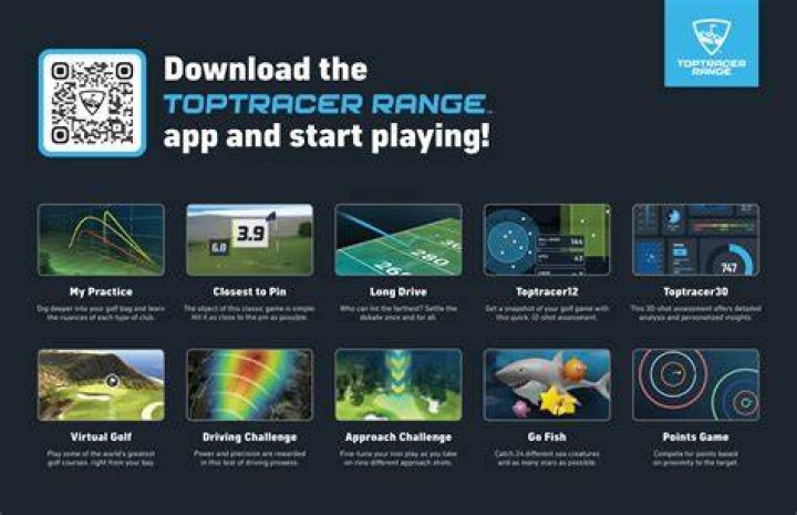Who invented Toptracer technology?