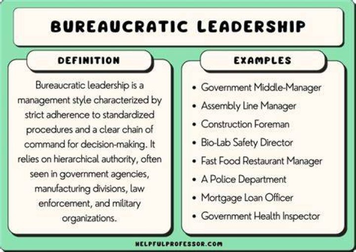 Who is bureaucratic leader?