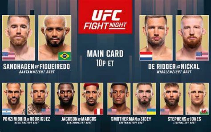 Who is fighting tonight UFC 273?