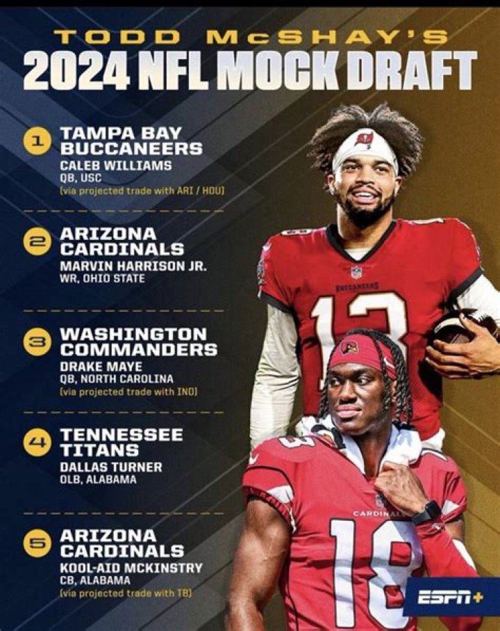 Who is going number 1 in the NFL draft?
