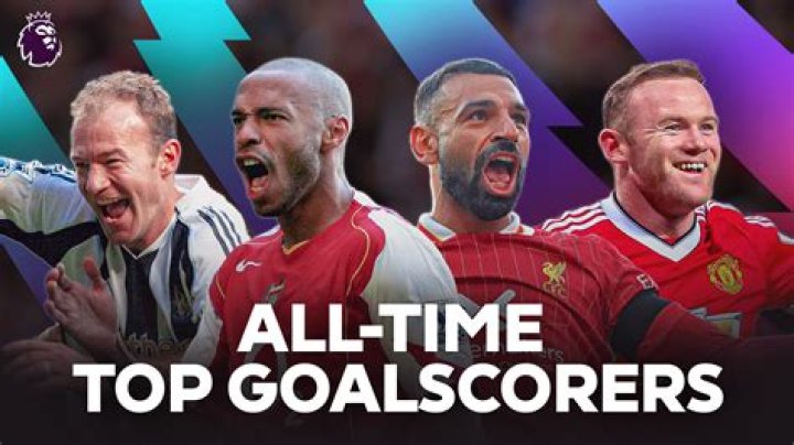 Who is Leeds top goal scorer?