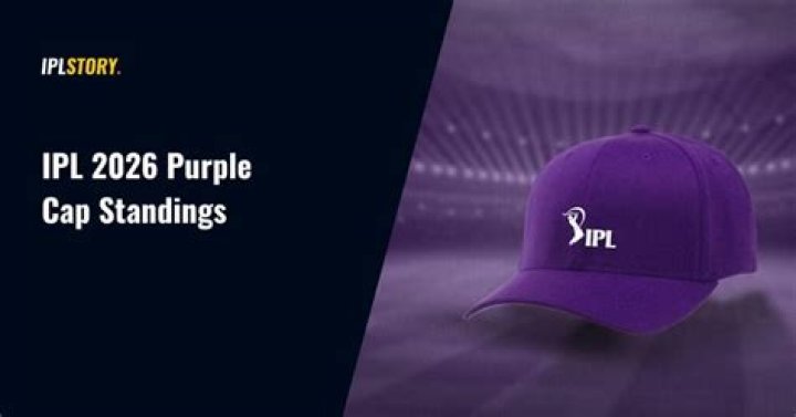 Who is Purple cap in IPL 2022?