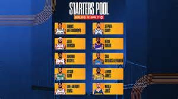 Who is replacing James Harden for All-Star Game?