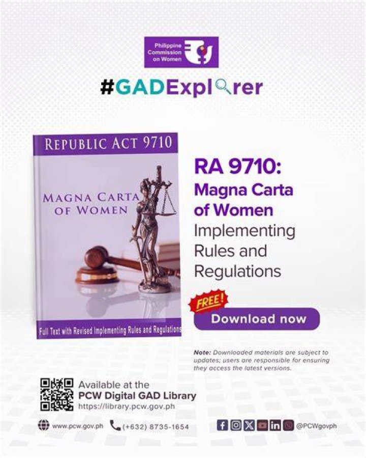 Who is the author of RA 9710?