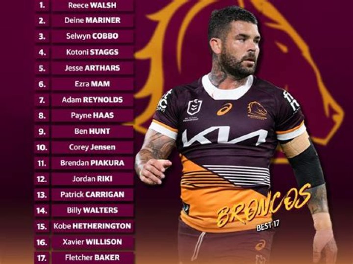 Who is the best Broncos player 2021?