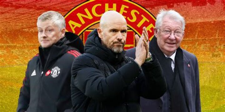 Who is the Best in Manchester United?