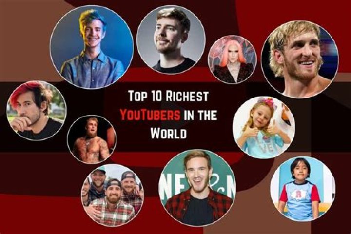 Who is the best YouTuber 2022?