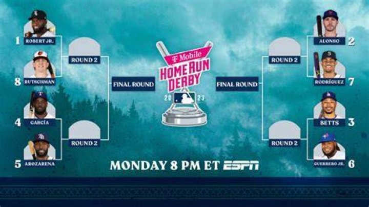 Who is the catcher for Home Run Derby?