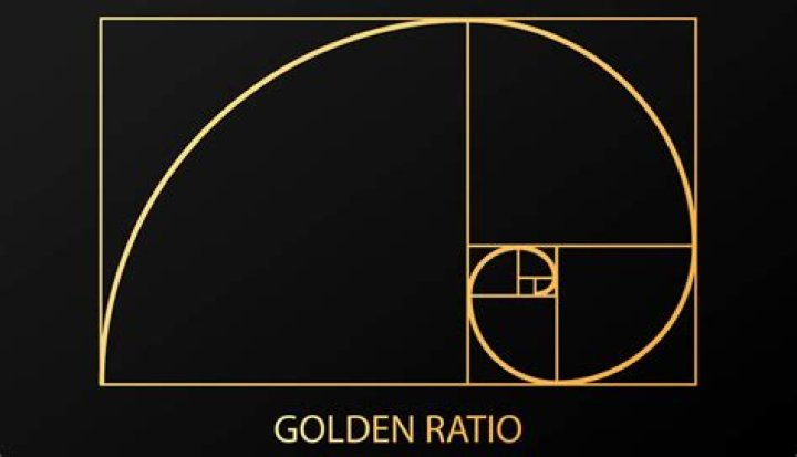 Who is the father of Golden Ratio?