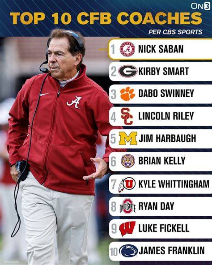 Who is the greatest college coach of all time?