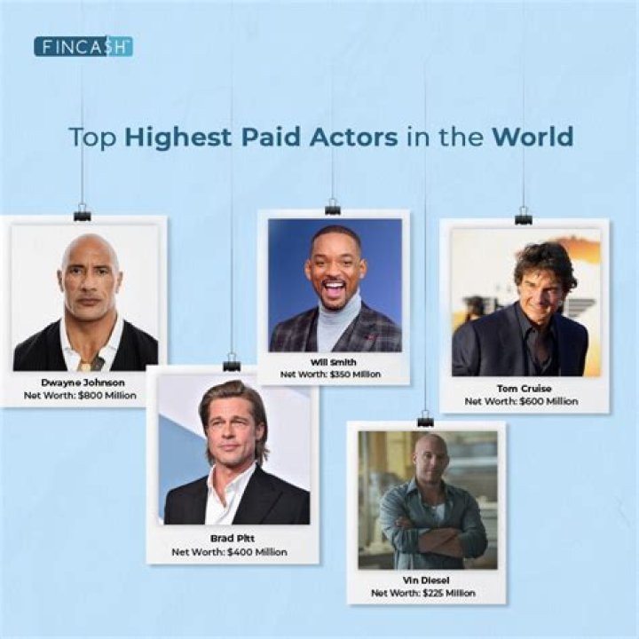 Who is the highest paid dancer?