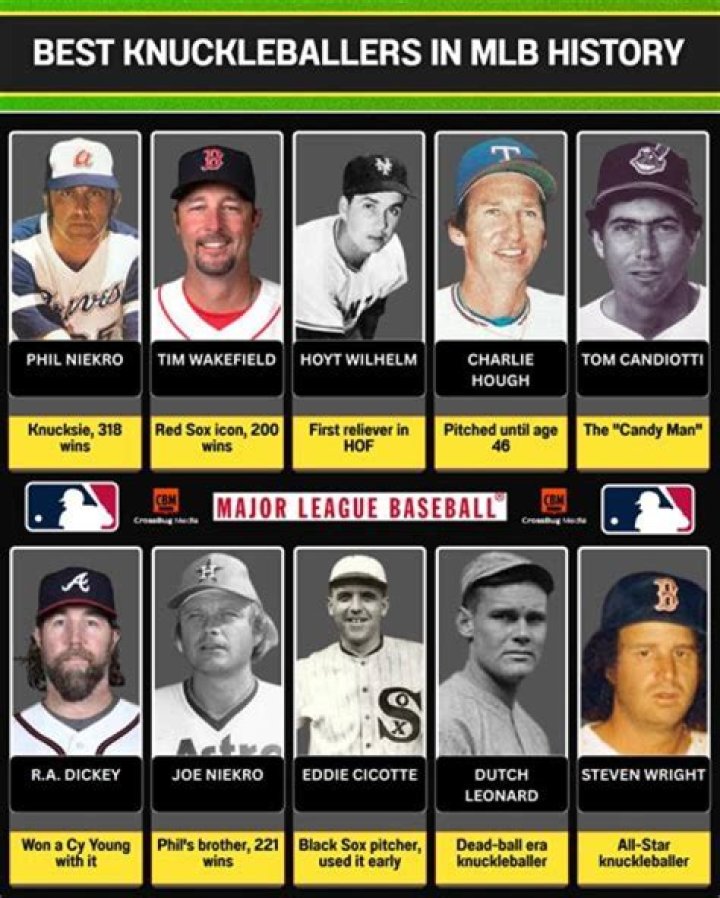 Who is the master of knuckleball?