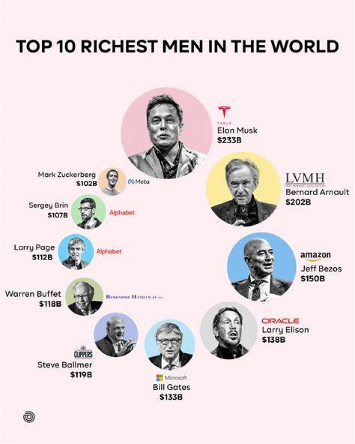 Who is the NFL richest owner?