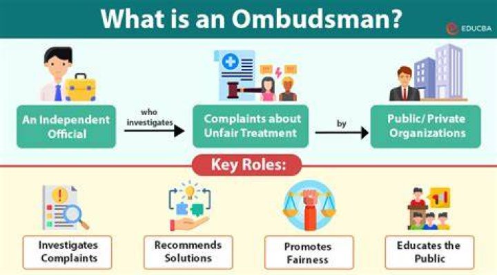 Who is the ombudsman for the BBC?
