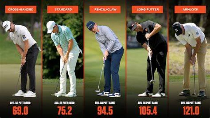 Who is world best putter?