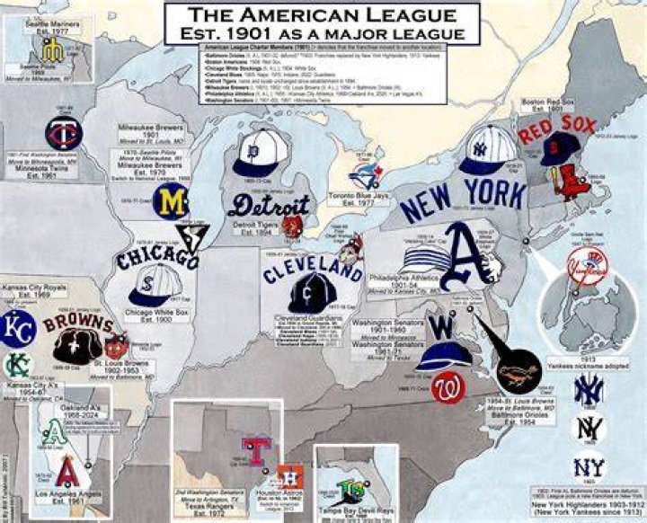 Who leads the American League in outfield assists?