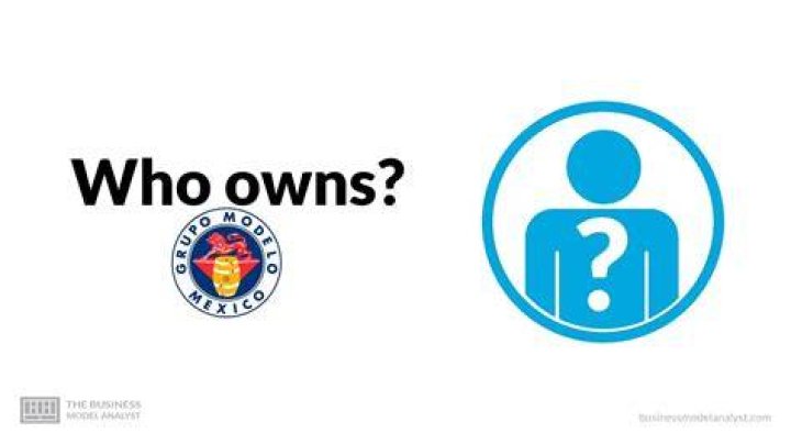 Who owns Firstdibs?