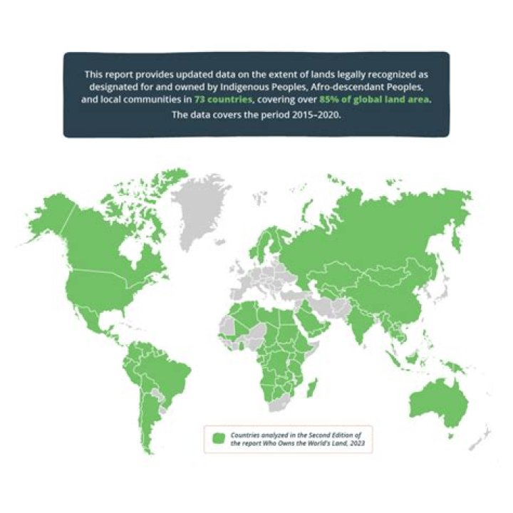 Who owns the world?