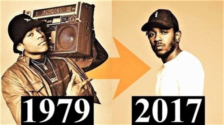 Who started rap music?
