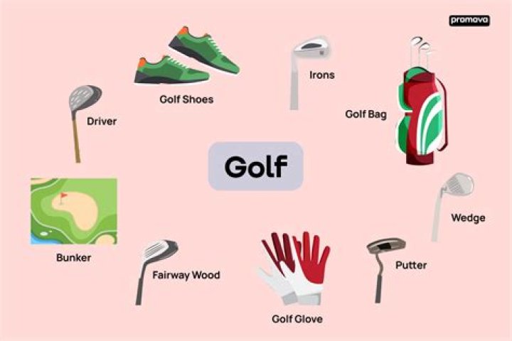 Who started the sport of golf?