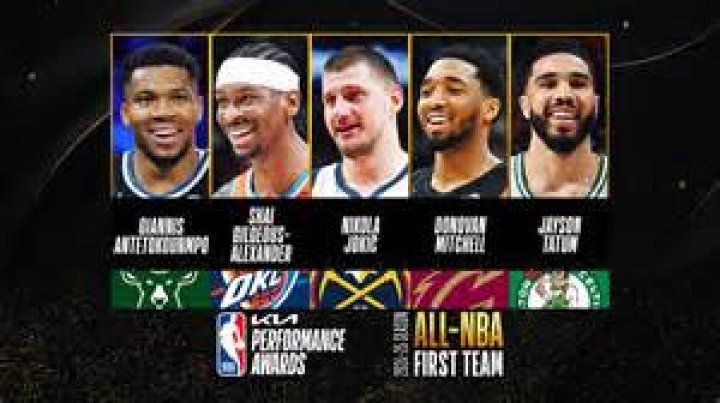 Who wears 24 in the NBA?