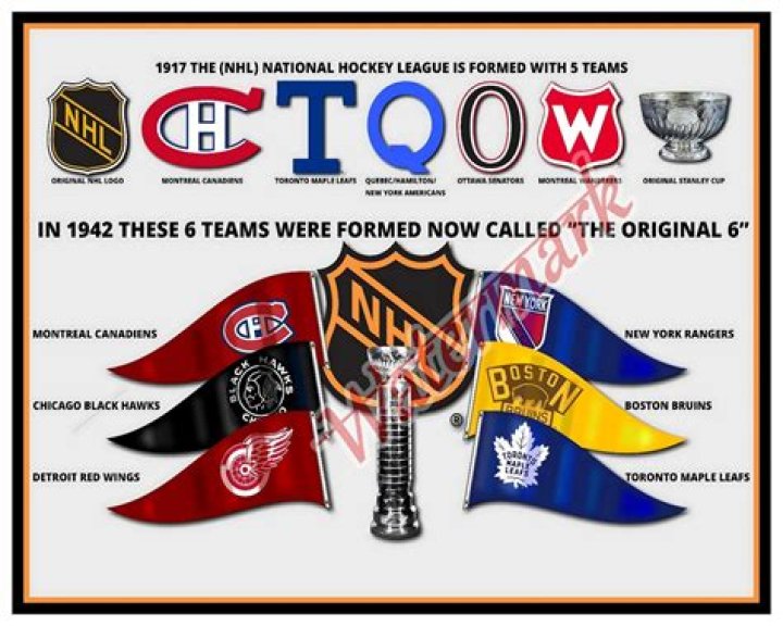Who were the original 8 in hockey?