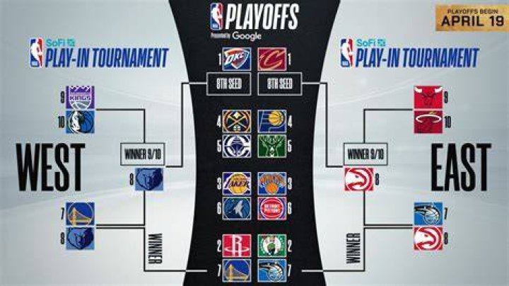 Who will Villanova play in the final 4?