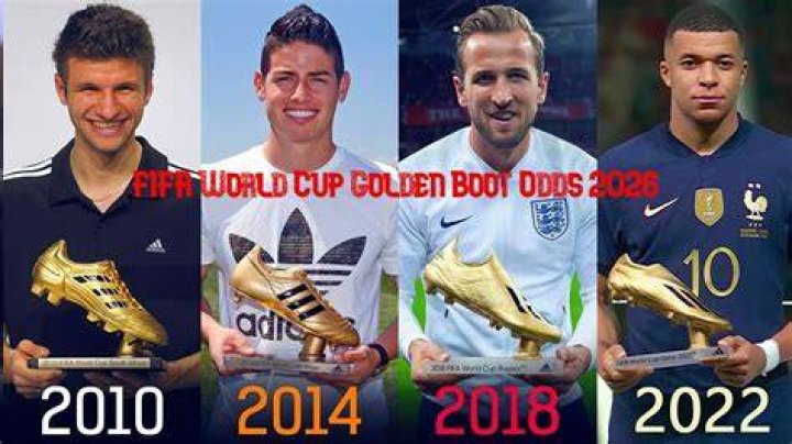 Who Will Win 2020 Golden Boot?