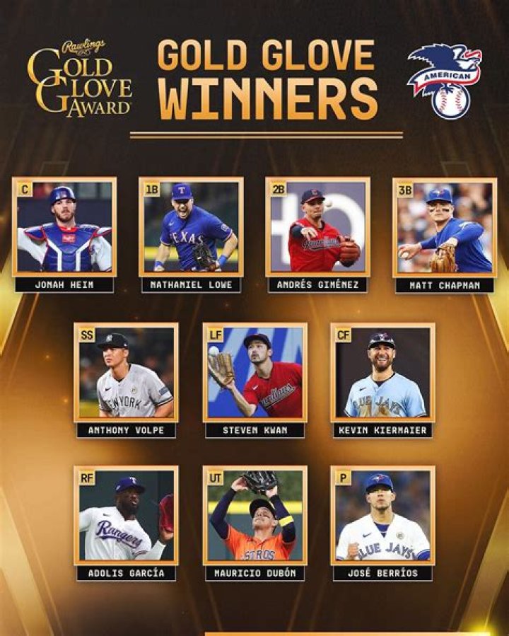 Who won 2021 Gold Glove?