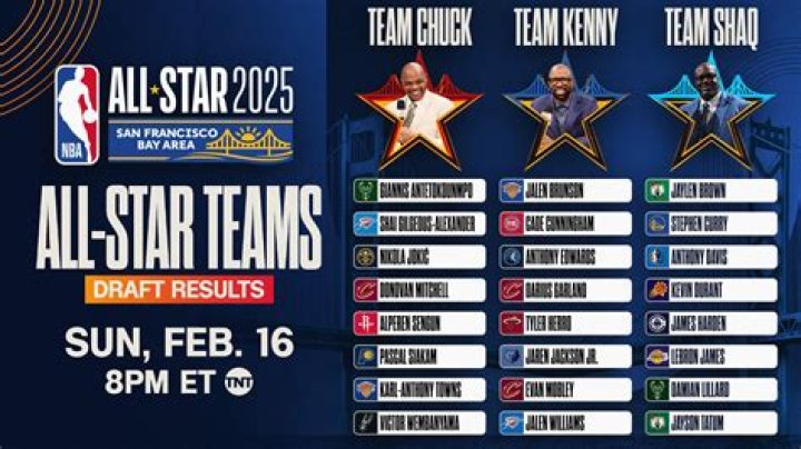 Who won 2022 All-Star MVP?