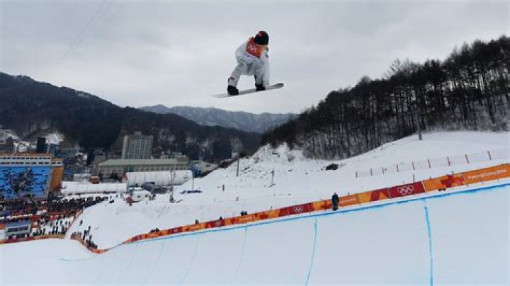 Who won half pipe 2022 gold?