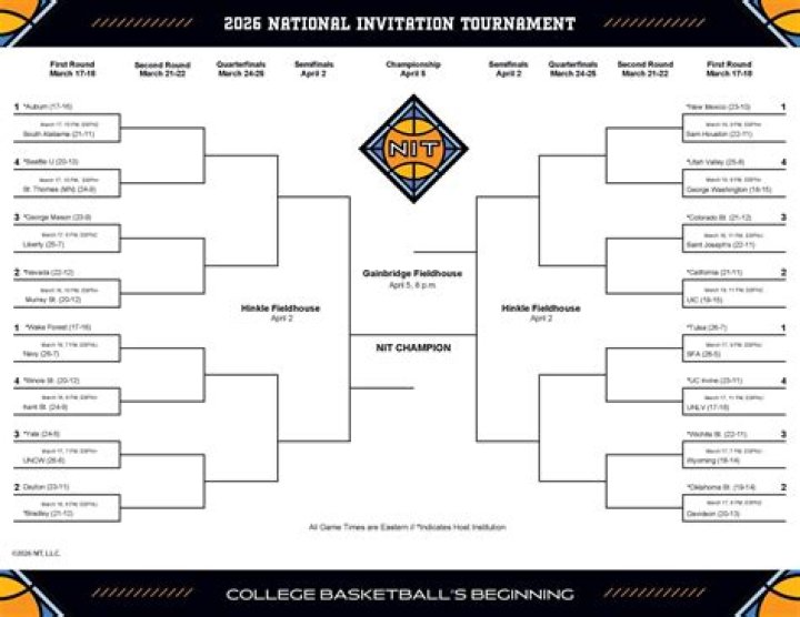 Who won the NIT tournament?