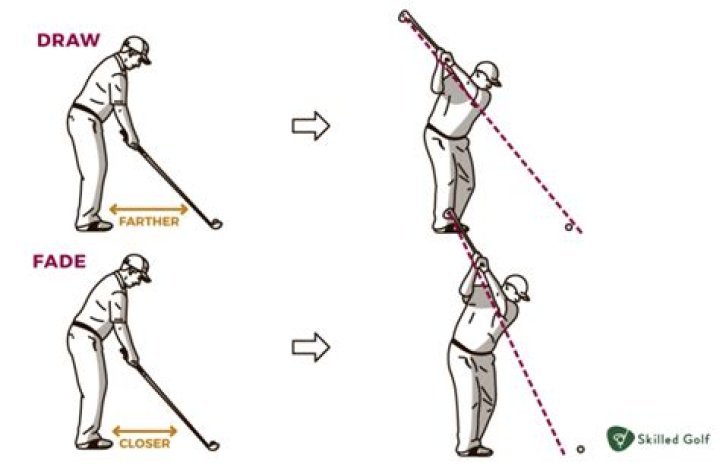 Why am I hitting a draw?