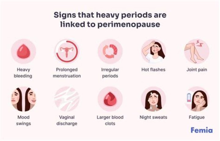 Why am I on my period again after 1 week?