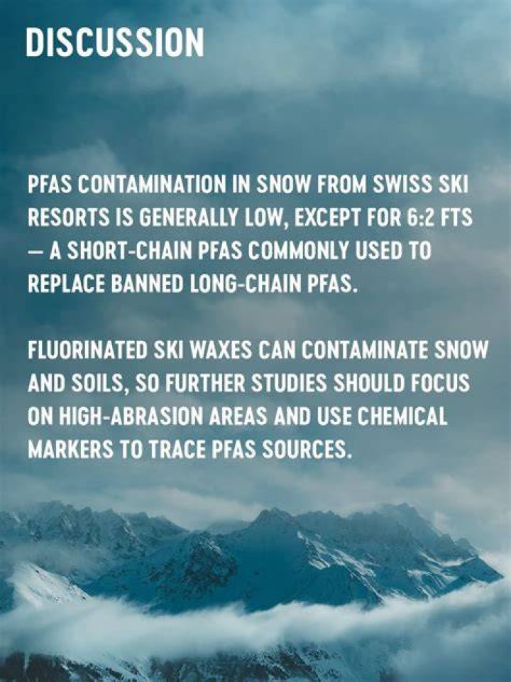 Why are fluorinated waxes banned?
