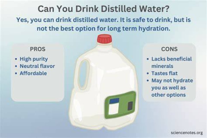Why are you not supposed to use distilled water in a Keurig?