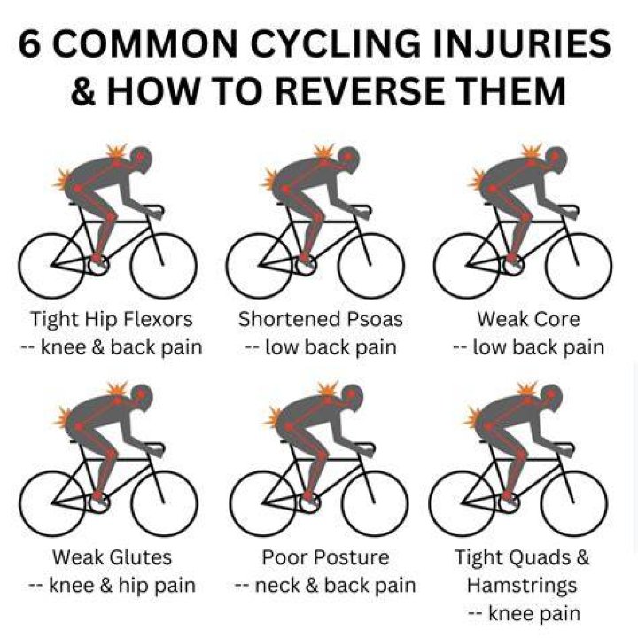 Why can't I sleep after biking?