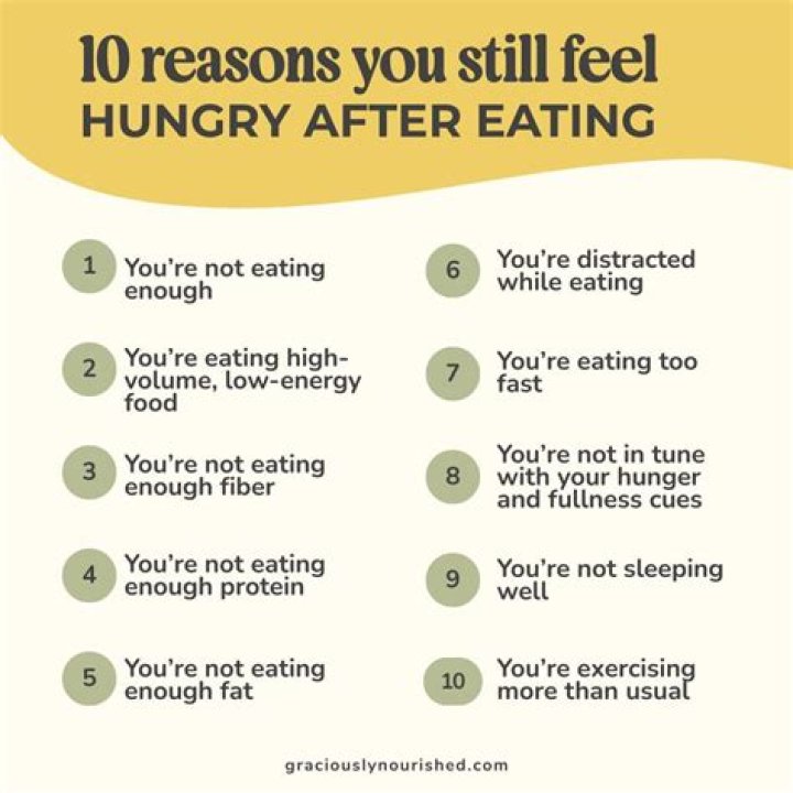 Why can't I stop eating when I'm hungover?