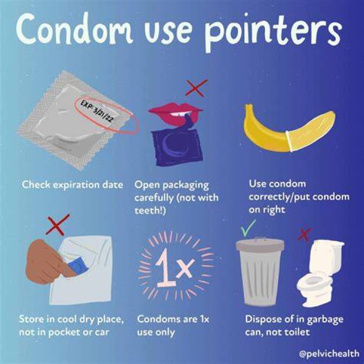 Why condoms are not vegan?