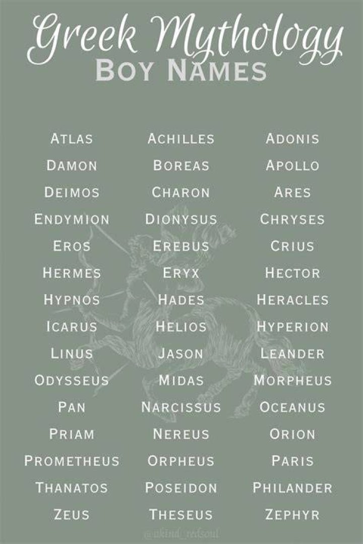 Why did slaves have Greek names?