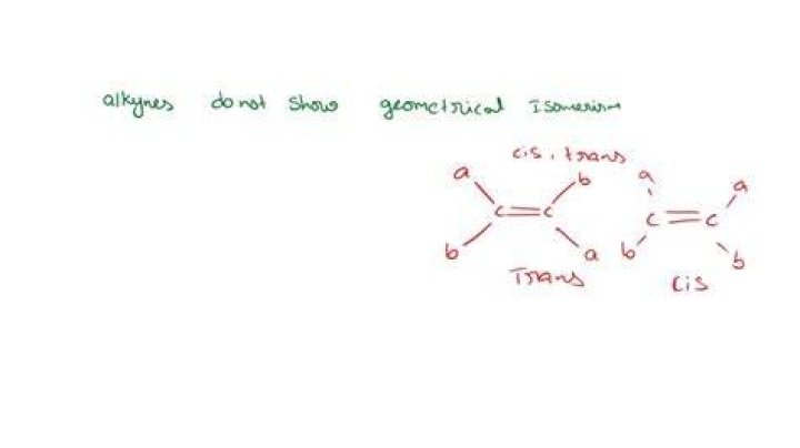 Why do alkynes not show geometrical isomerism?