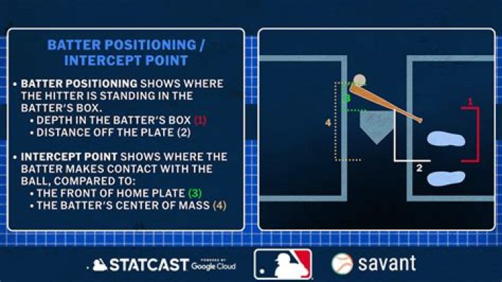 Why do batters switch hit?